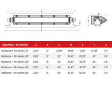 Load image into Gallery viewer, Radiance+ SR-Series 20 inch RGBW Lightbar
